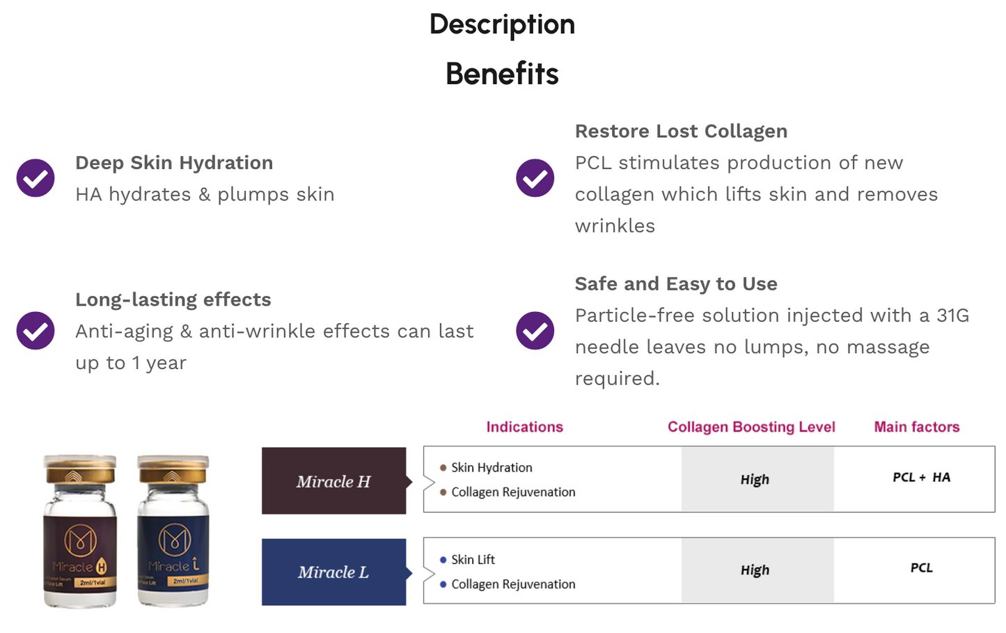 Miracle L Skin Booster