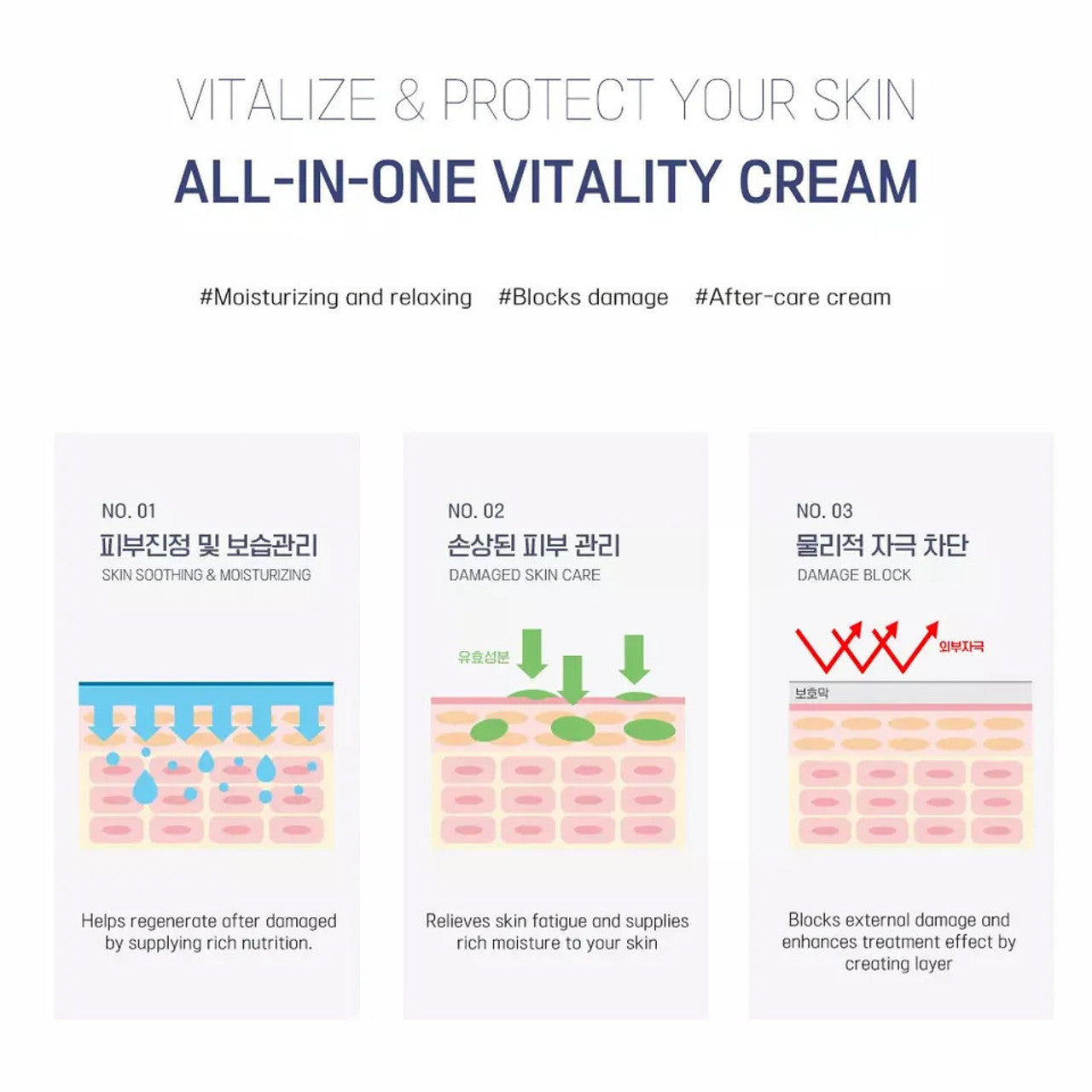 Dr. Drawing Vitality Cream (1g x 100EA/box)
