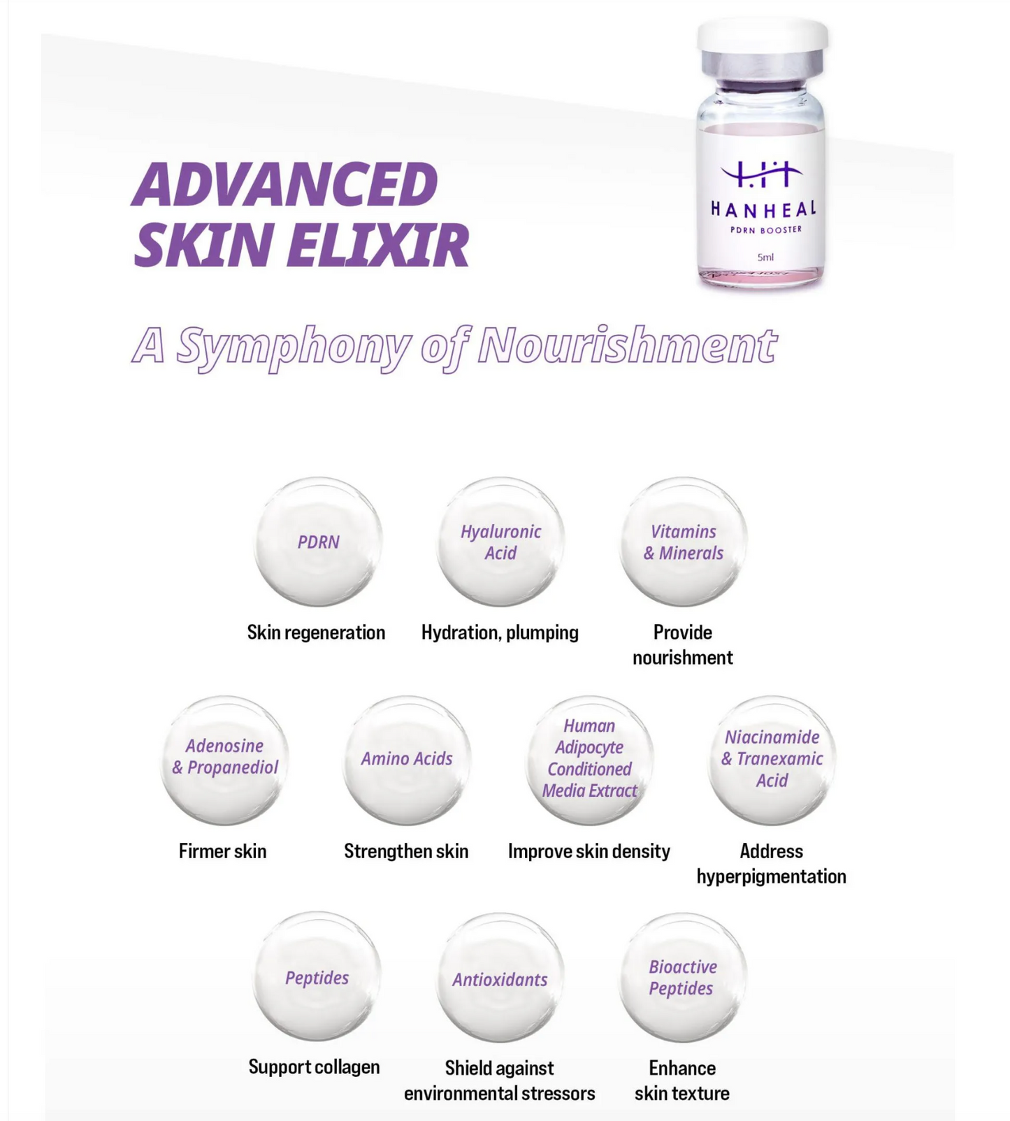 Hanheal PDRN Booster