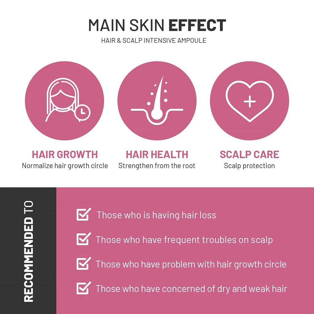 Dr. Drawing HS Control Hair & Scalp Intense