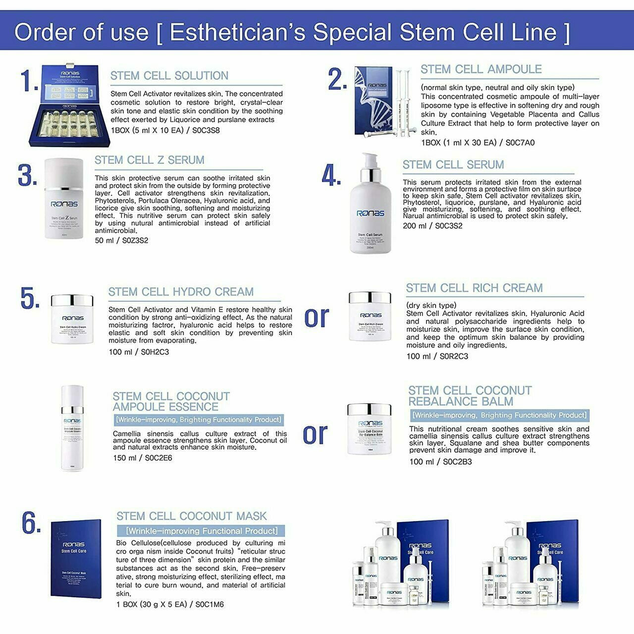 Ronas Stem Cell Serum