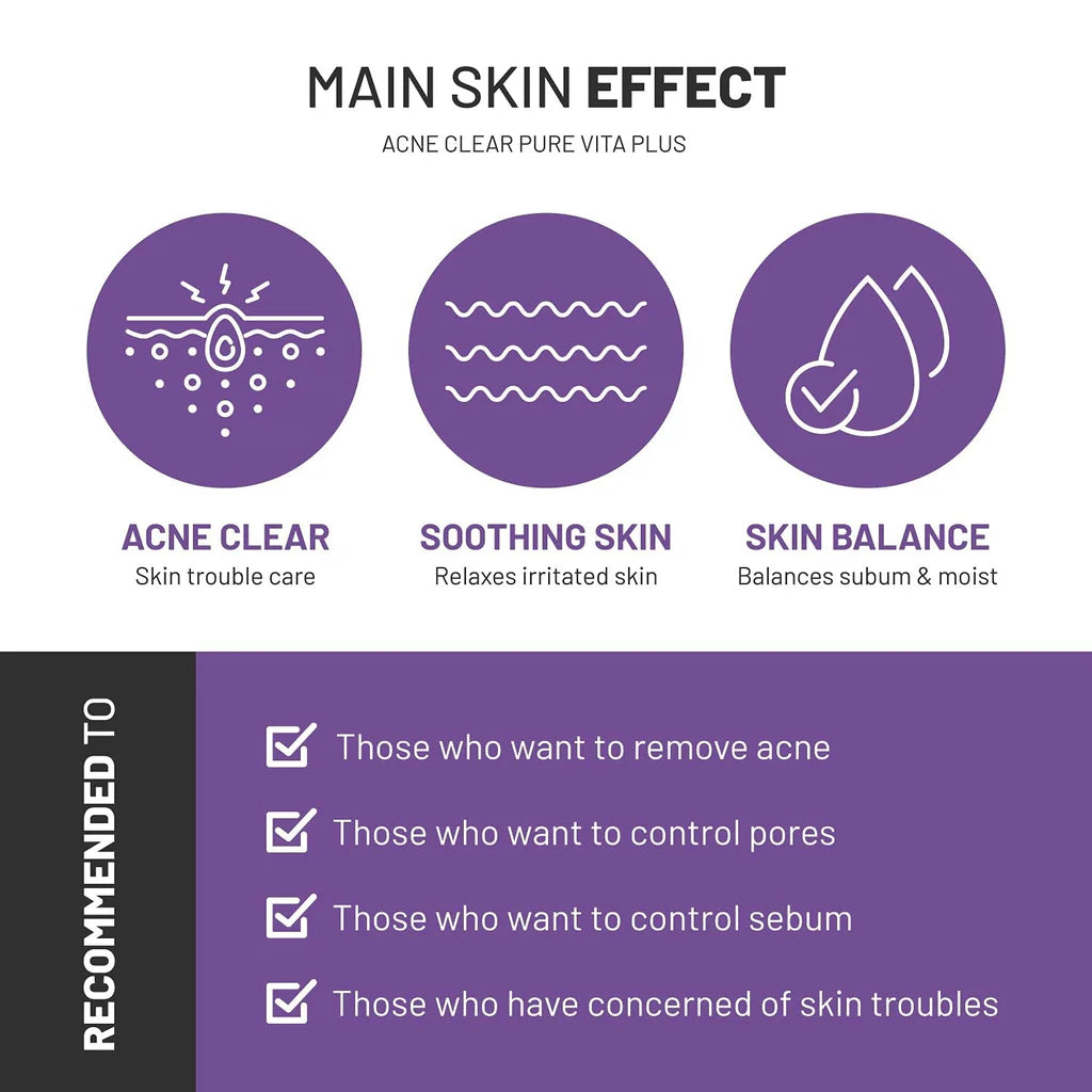 Dr. Drawing AC Control ACNE Clear Pure Vita Plus Ampoule
