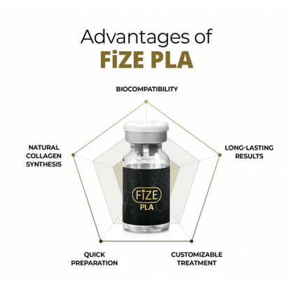 Fize R Fize PLA – Boost My Skin