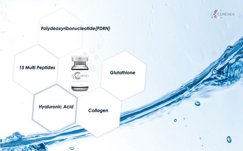Curenex Rejuvenation Skin Booster