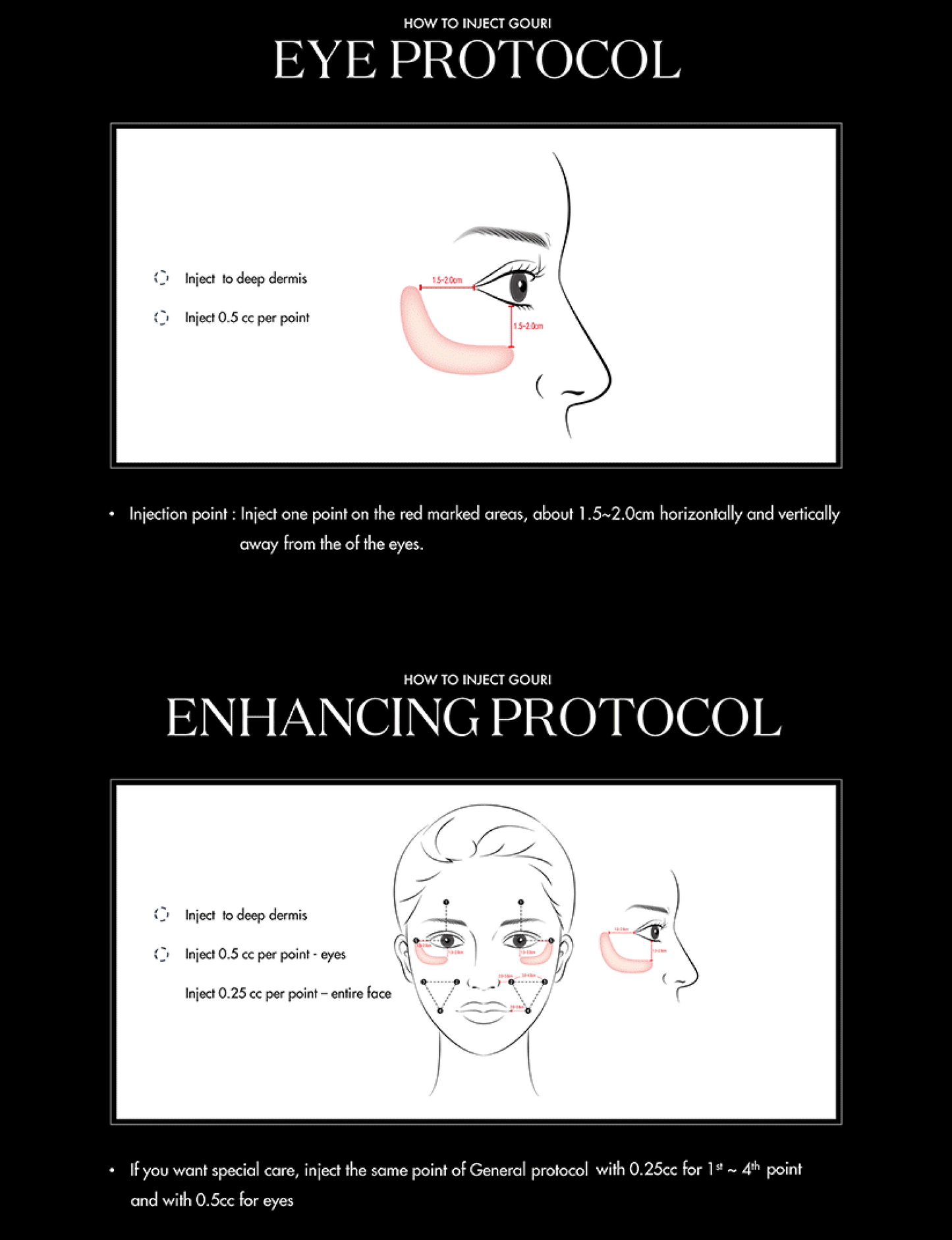 Gouri PCL - Anti Aging Solution