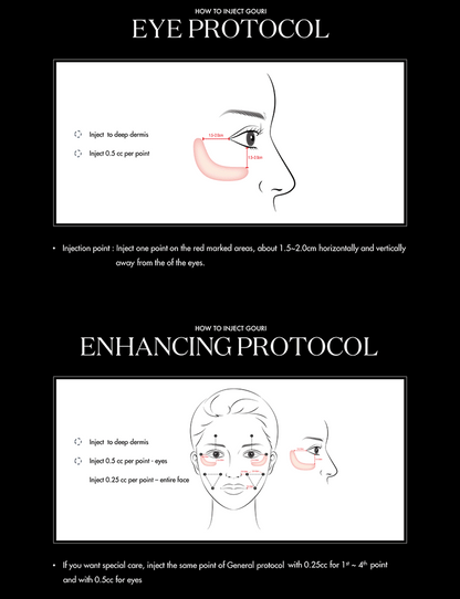 Gouri PCL - Anti Aging Solution