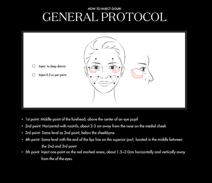 Gouri PCL - Anti Aging Solution